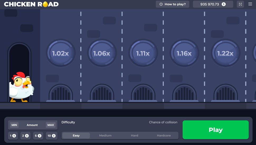 Chicken Road Nyerogepek