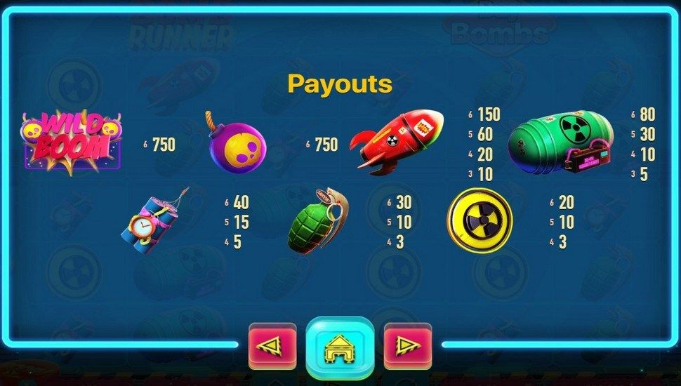Bomb Runner játékmenet nyereménytábla