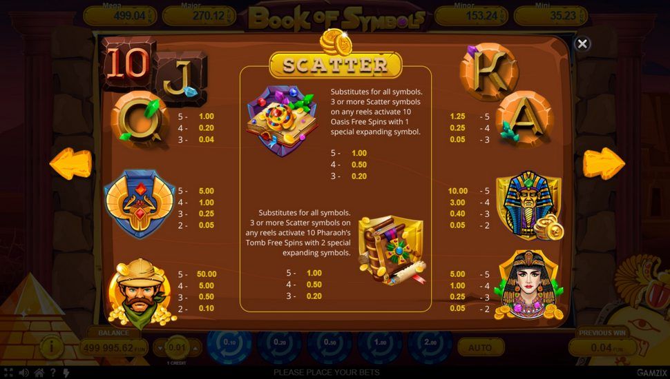 Book of Symbols nyerőgép nyereménytábla