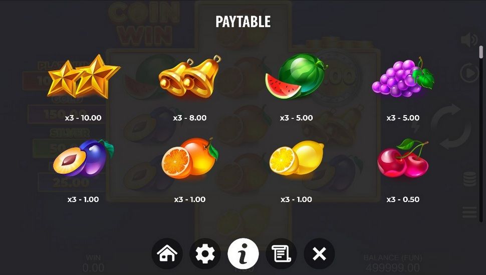 Coin Win: Hold the Spin Nyerogepek Szimbolumok