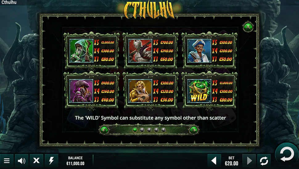 Cthulhu nyerőgép nyereménytábla