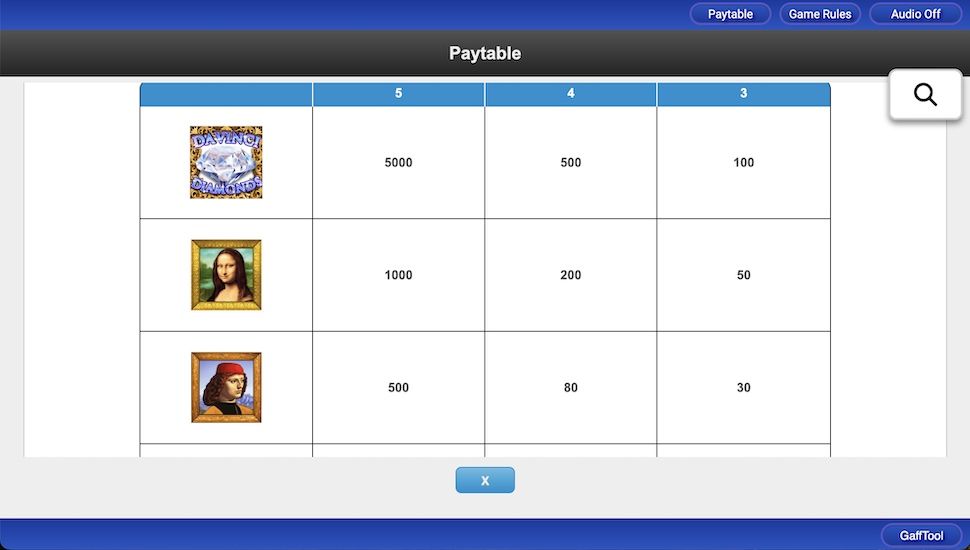 Da Vinci Diamonds Nyerogepek Szimbolumok