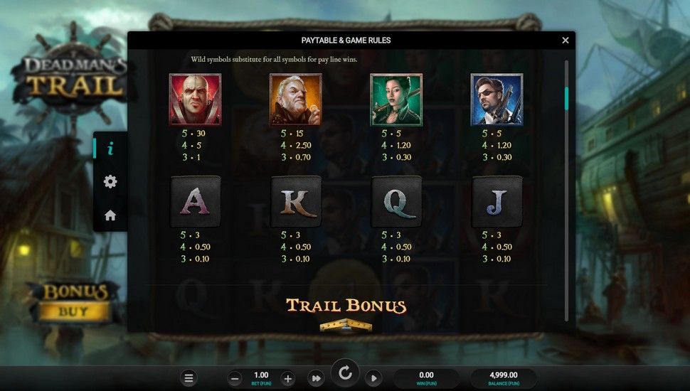 Dead Man's Trail nyerőgép nyereménytábla
