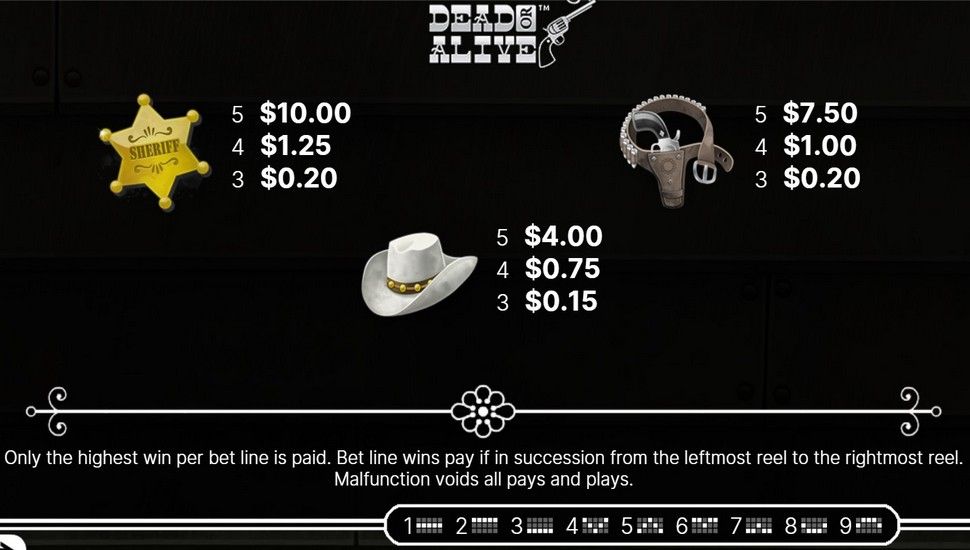 Dead or Alive Nyerogepek Szimbolumok