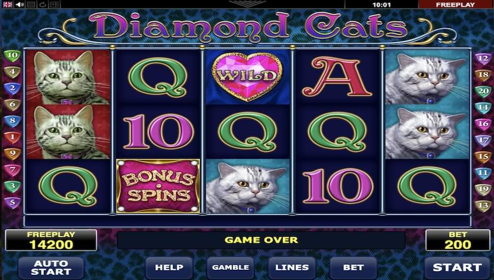 Diamond Cats Nyerogepek Jatekmenet