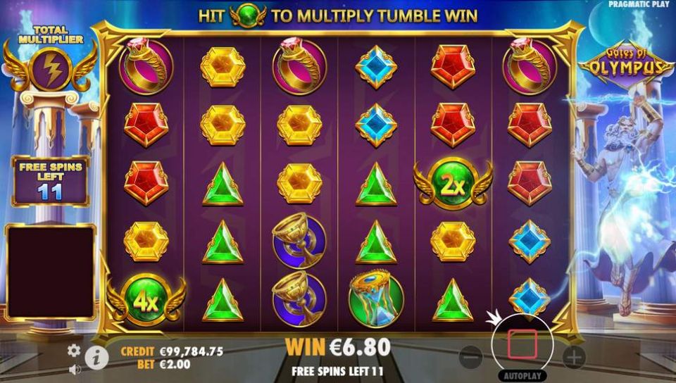 Gates of Olympus nyerőgép Szorzó szimbólumok