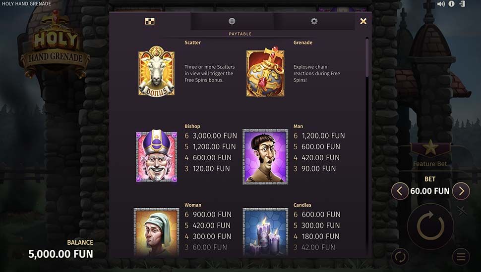 Holy Hand Grenade Nyerogepel Szimbolumok