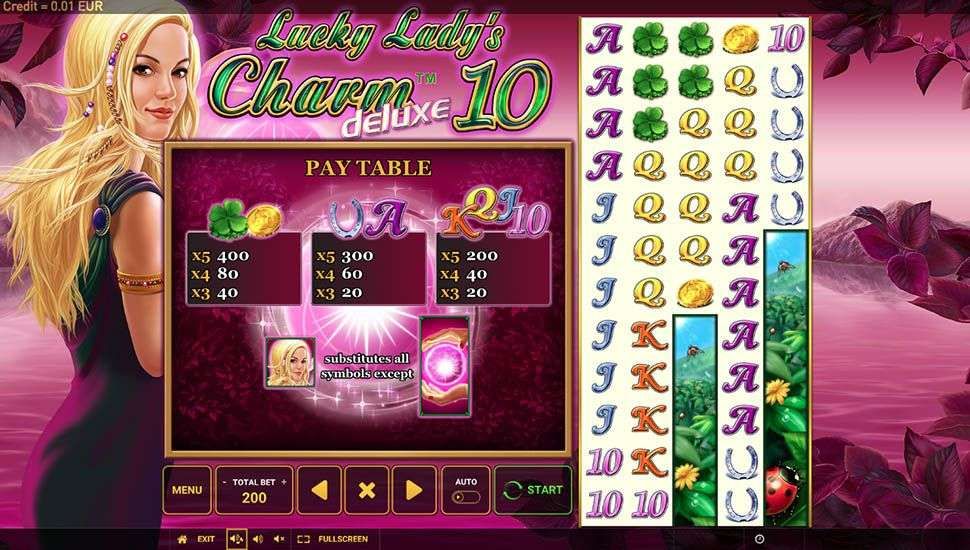 Lucky Lady's Charm Deluxe 10 nyerőgép nyereménytábla