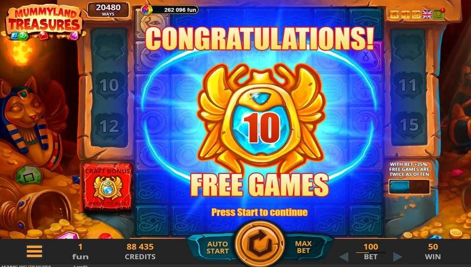 Mummyland Treasures nyerőgép ingyenes pörgetések