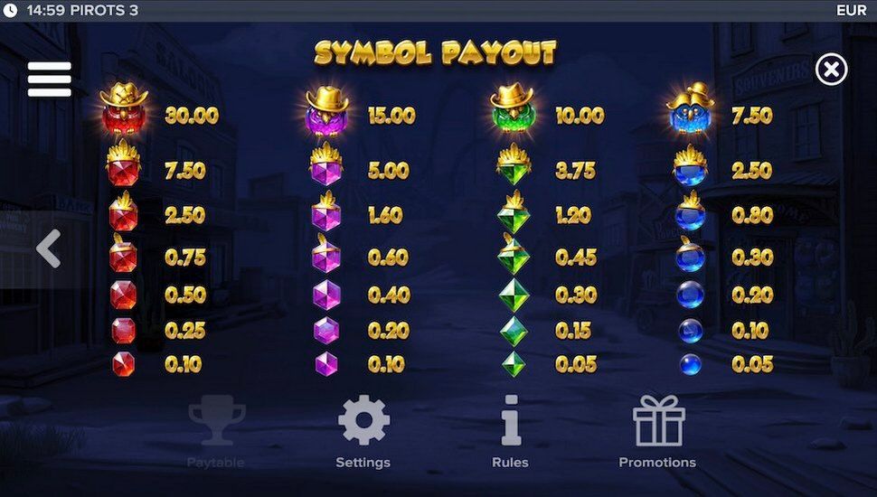 Pirots 3 nyerőgép nyereménytábla