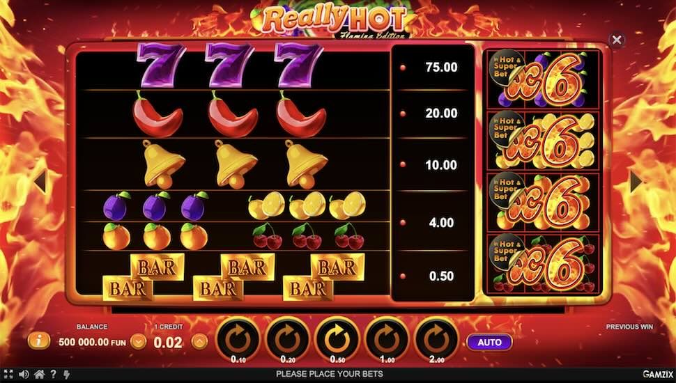 Really Hot Flaming Edition Nyerogepek Szimbolumok 