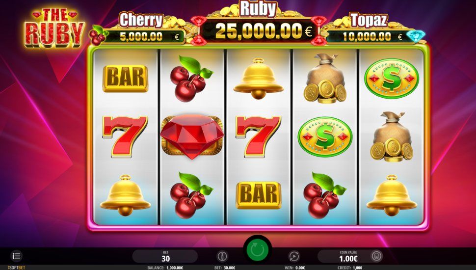 Ruby Nyerogepek Gameplay