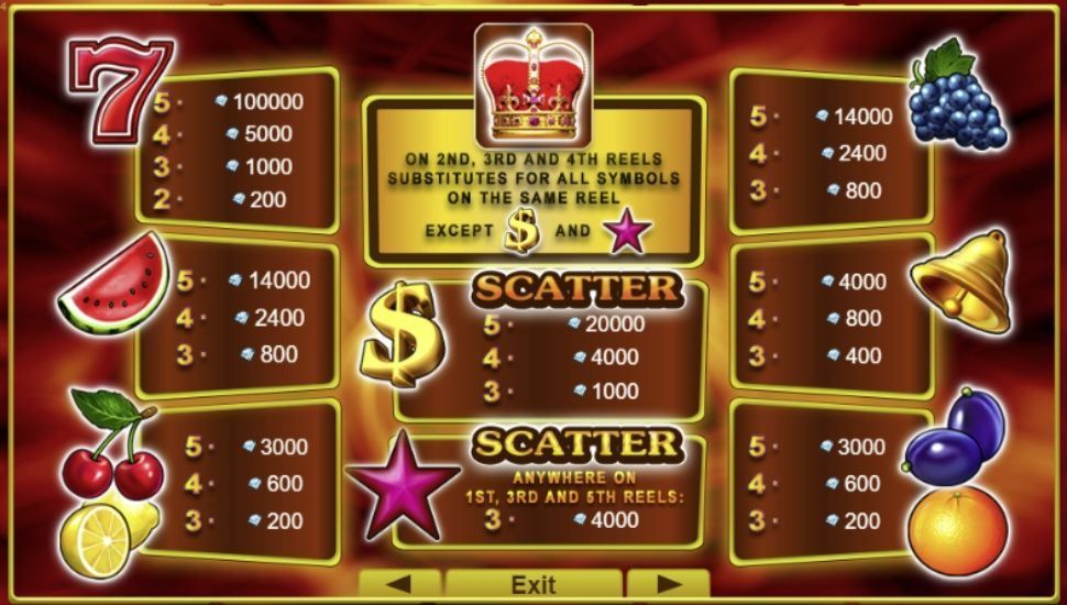 Shining Crown nyerőgép nyereménytábla