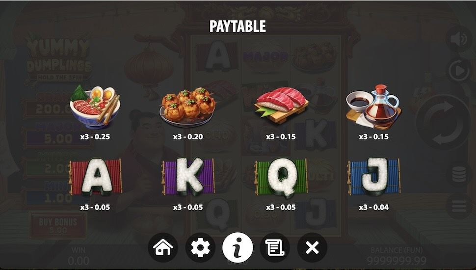 Yummy Dumplings Nyerogepek Szimbolumok